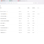 WPS Office 办公软件